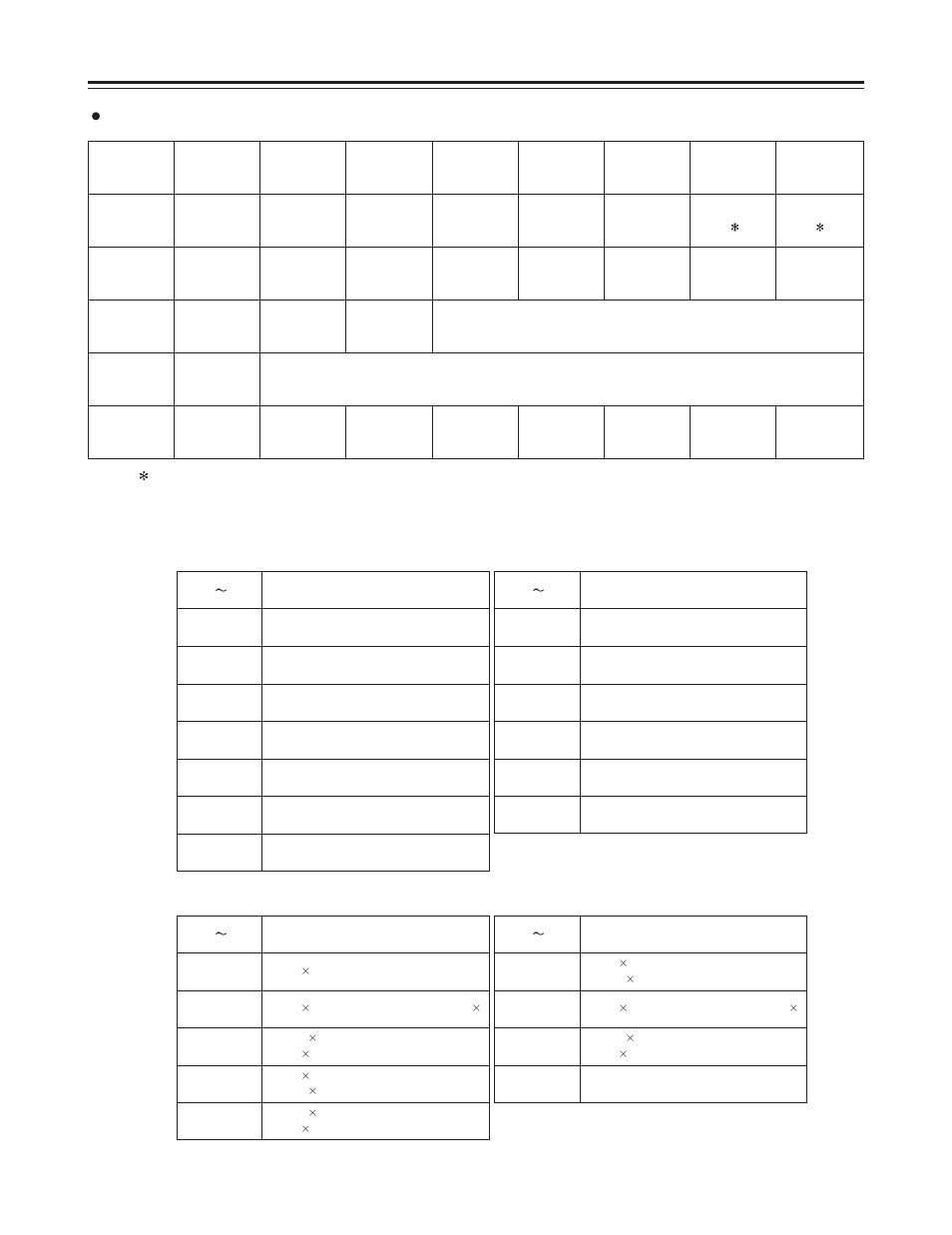 Rs-232c | Panasonic DVCPRO AJ-D250P User Manual | Page 62 / 80