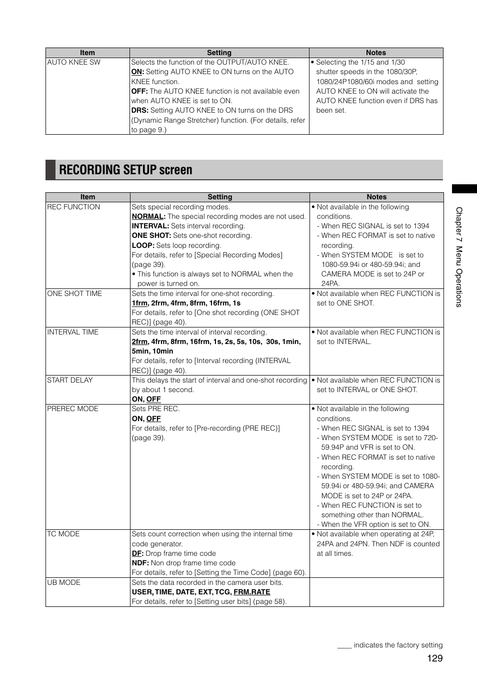 Recording setup screen | Panasonic AG-HPX300P User Manual | Page 129 / 166