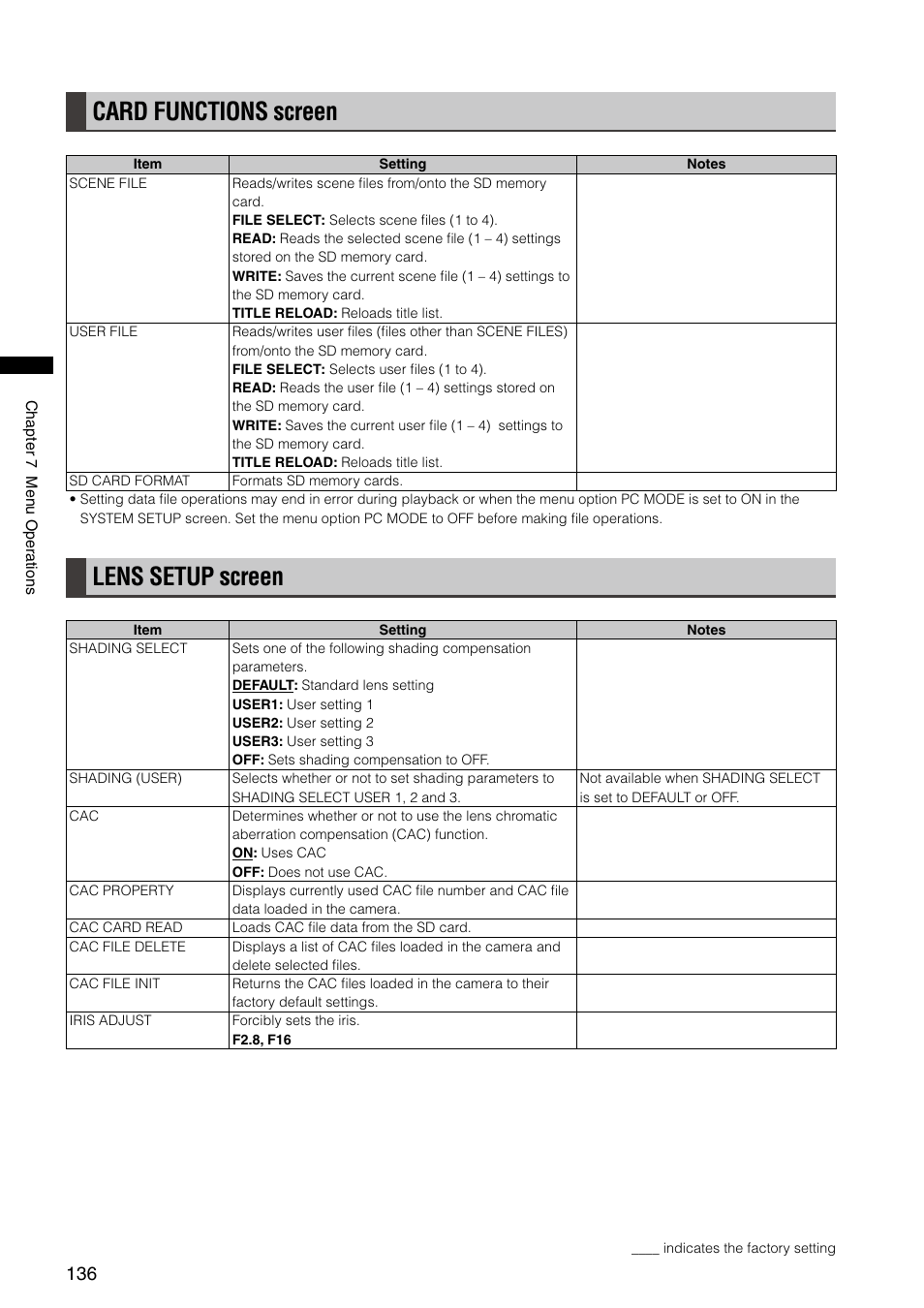 Card functions screen, Lens setup screen, Card functions screen lens setup screen | Panasonic AG-HPX300P User Manual | Page 136 / 166