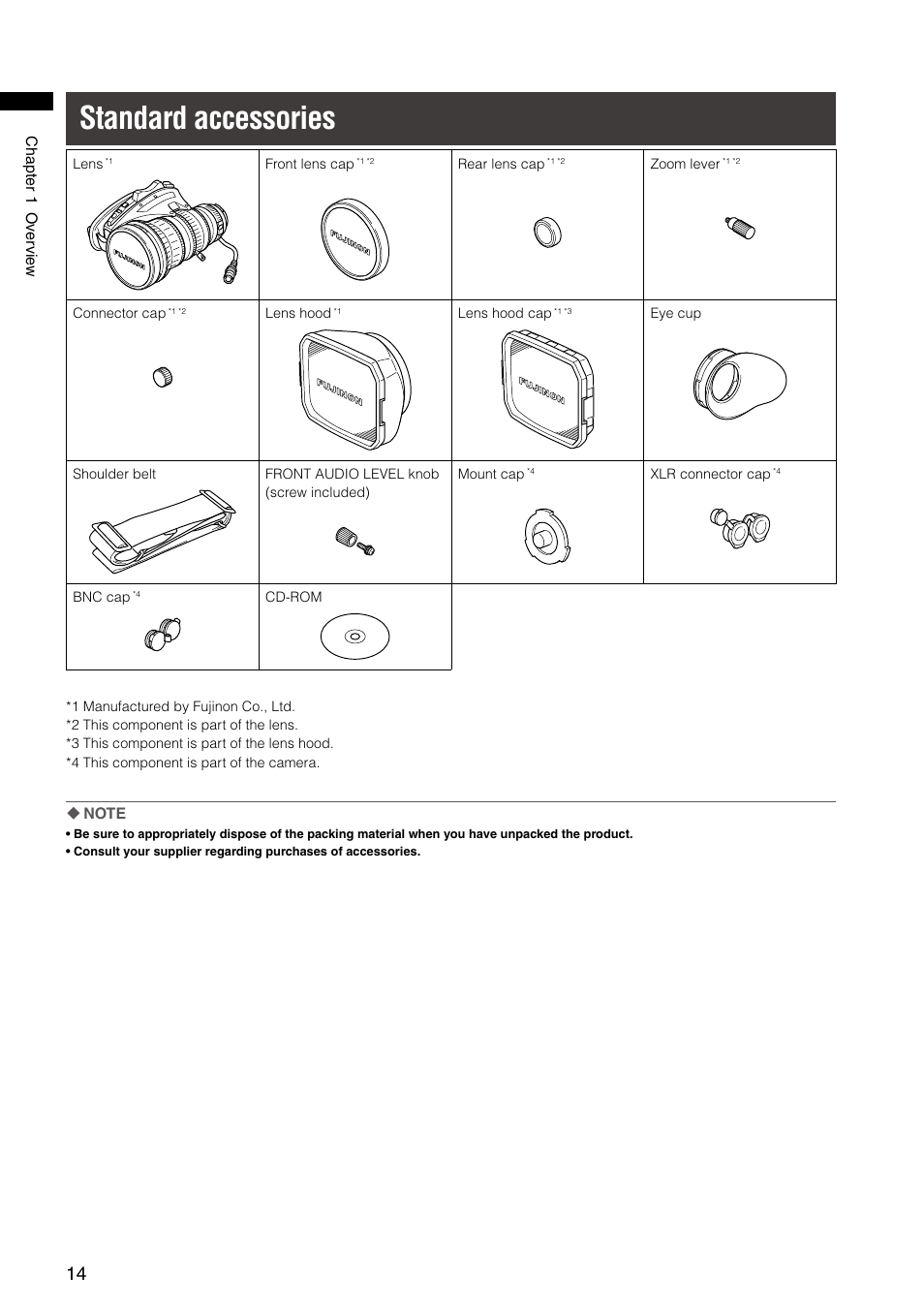 Standard accessories | Panasonic AG-HPX300P User Manual | Page 14 / 166