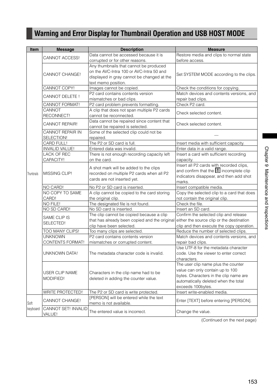 Panasonic AG-HPX300P User Manual | Page 153 / 166