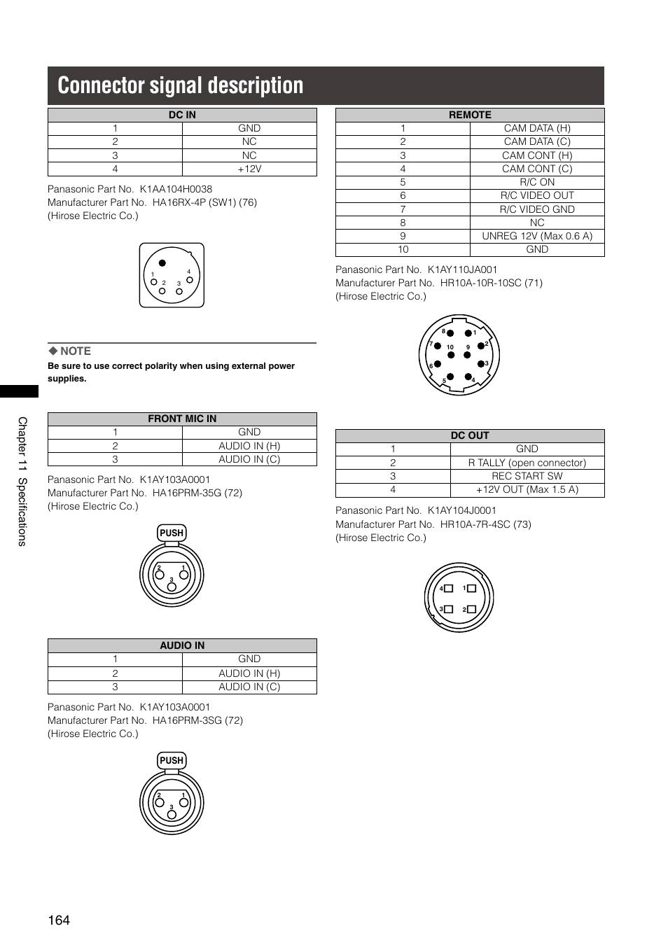 Connector signal description | Panasonic AG-HPX300P User Manual | Page 164 / 166
