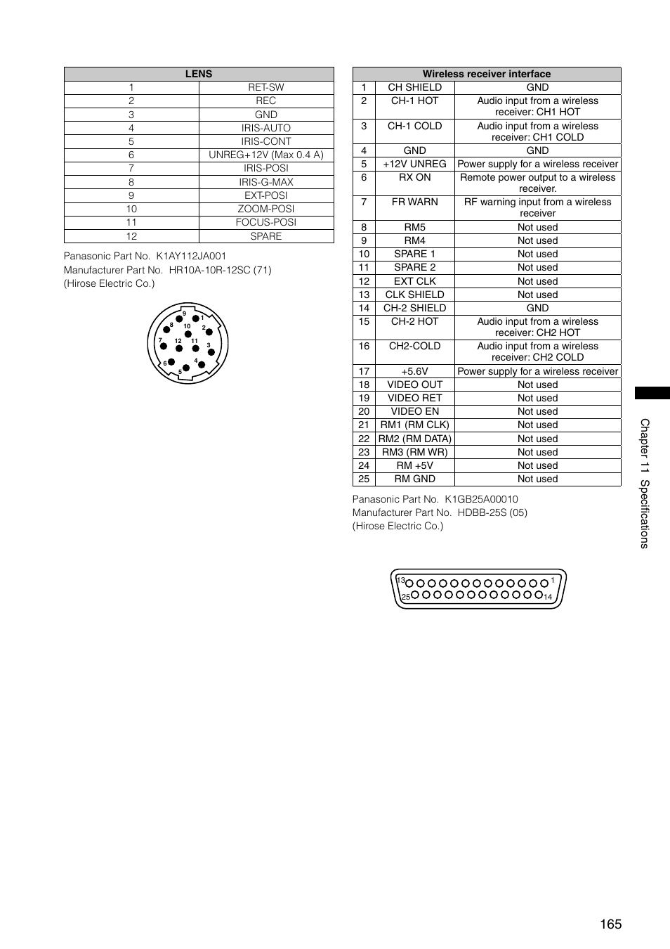 Panasonic AG-HPX300P User Manual | Page 165 / 166