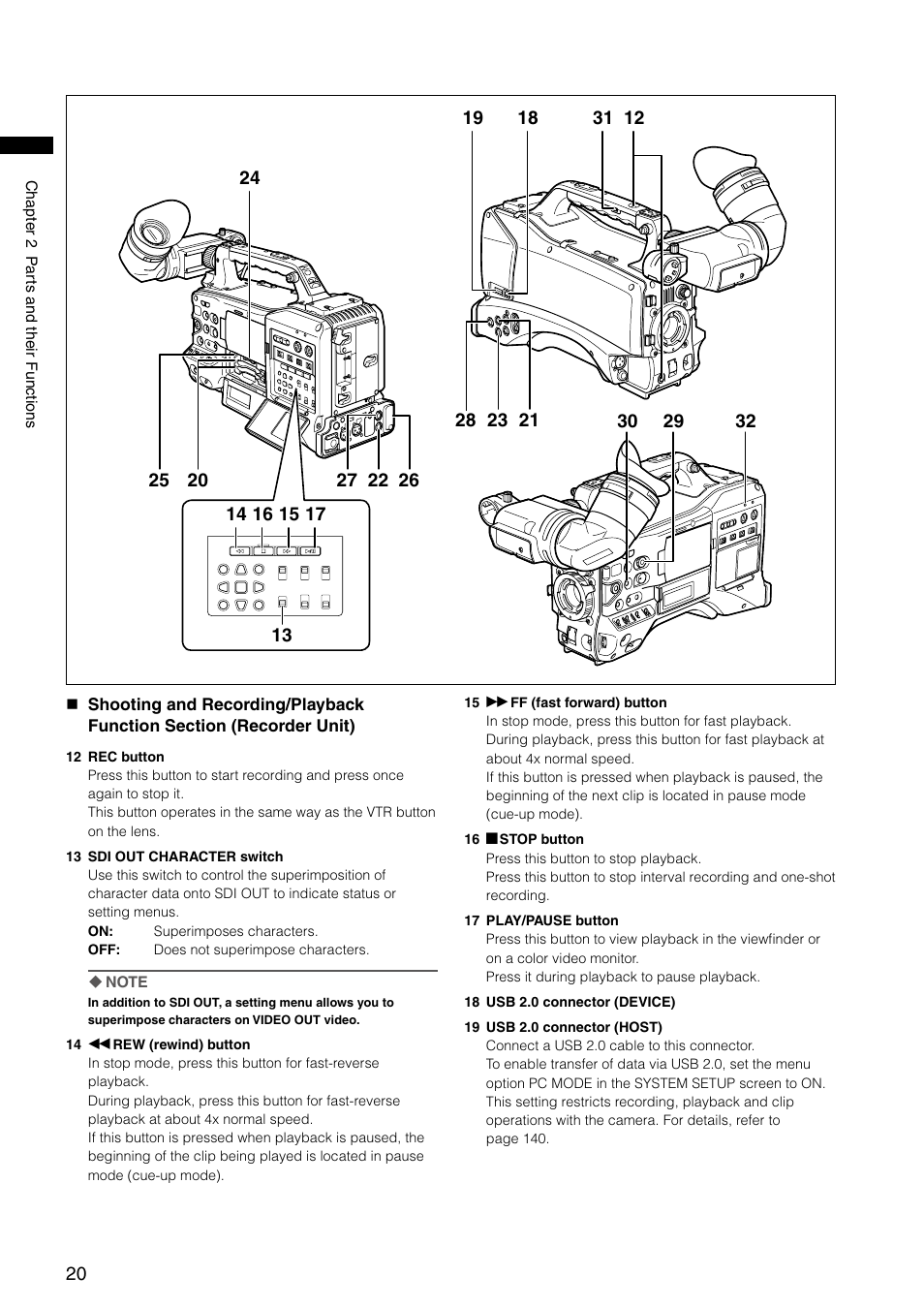 Panasonic AG-HPX300P User Manual | Page 20 / 166