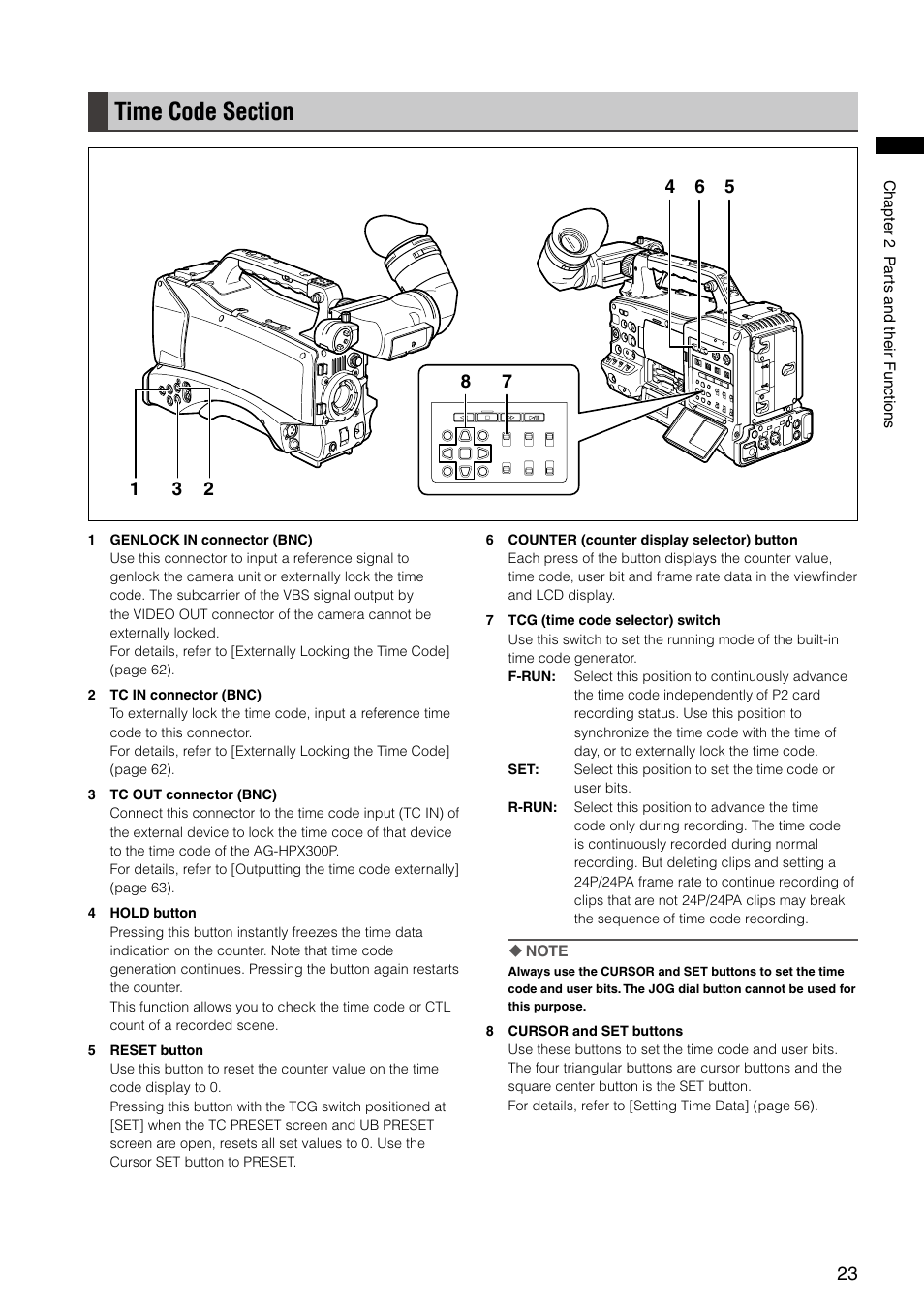 Time code section | Panasonic AG-HPX300P User Manual | Page 23 / 166
