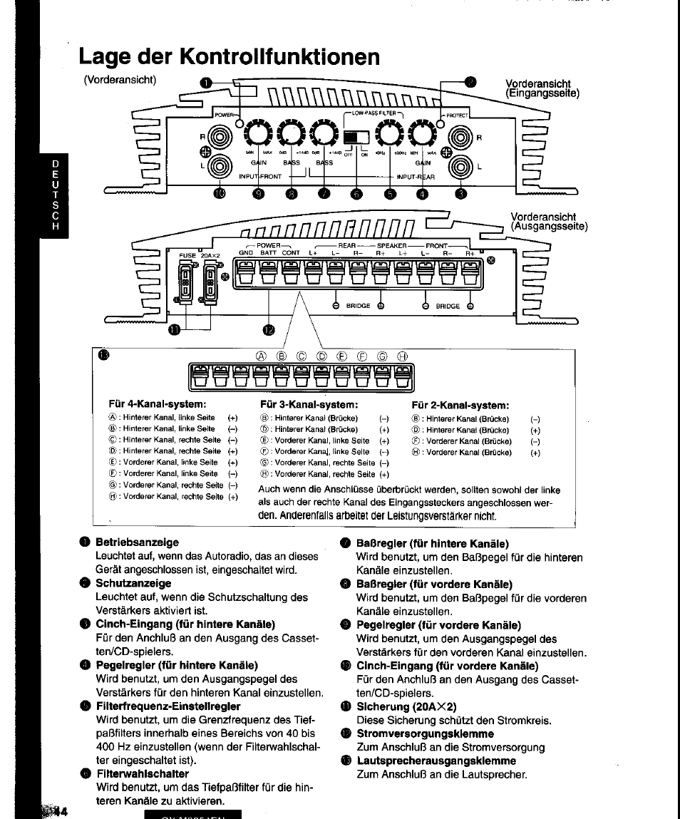 Lage der kontrollfunktionen | Panasonic CY-M9054EN User Manual | Page 14 / 14