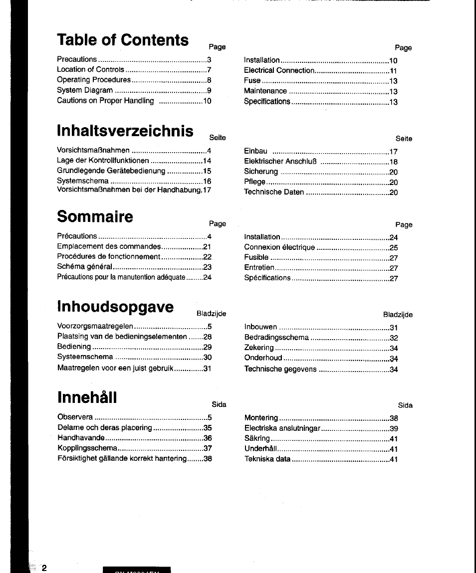 Panasonic CY-M9054EN User Manual | Page 2 / 14