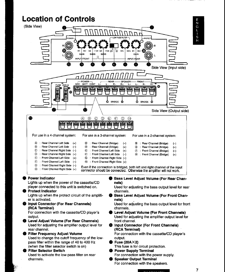 Location of controls, S ® i, J) © © © © © 0 | Panasonic CY-M9054EN User Manual | Page 7 / 14