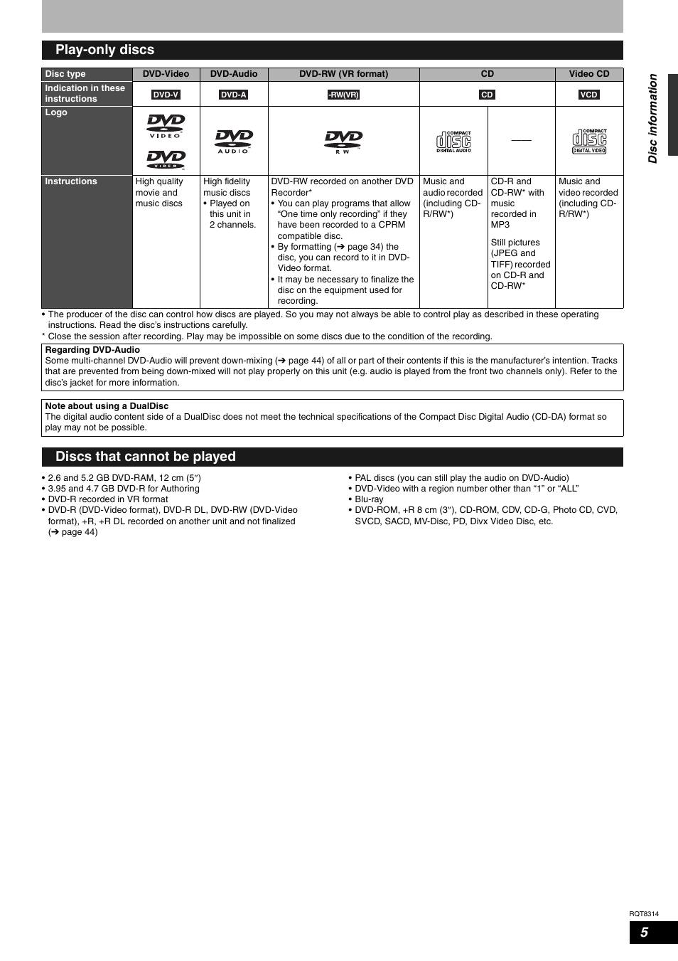 Play-only discs, Discs that cannot be played | Panasonic DMR-ES15 User Manual | Page 5 / 50