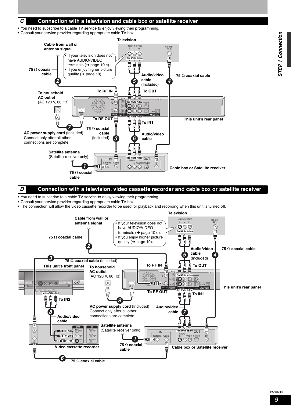 St ep 1 conne ct ion | Panasonic DMR-ES15 User Manual | Page 9 / 50