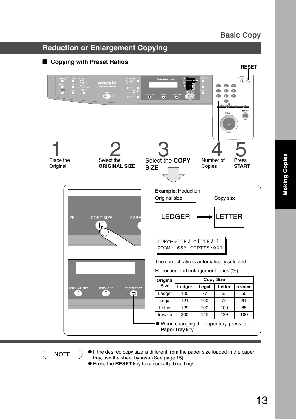 Basic copy, Reduction or enlargement copying | Panasonic DP-2010E User Manual | Page 13 / 60