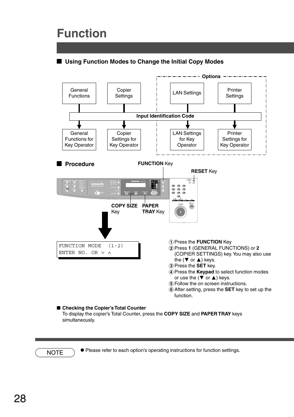 Function | Panasonic DP-2010E User Manual | Page 28 / 60