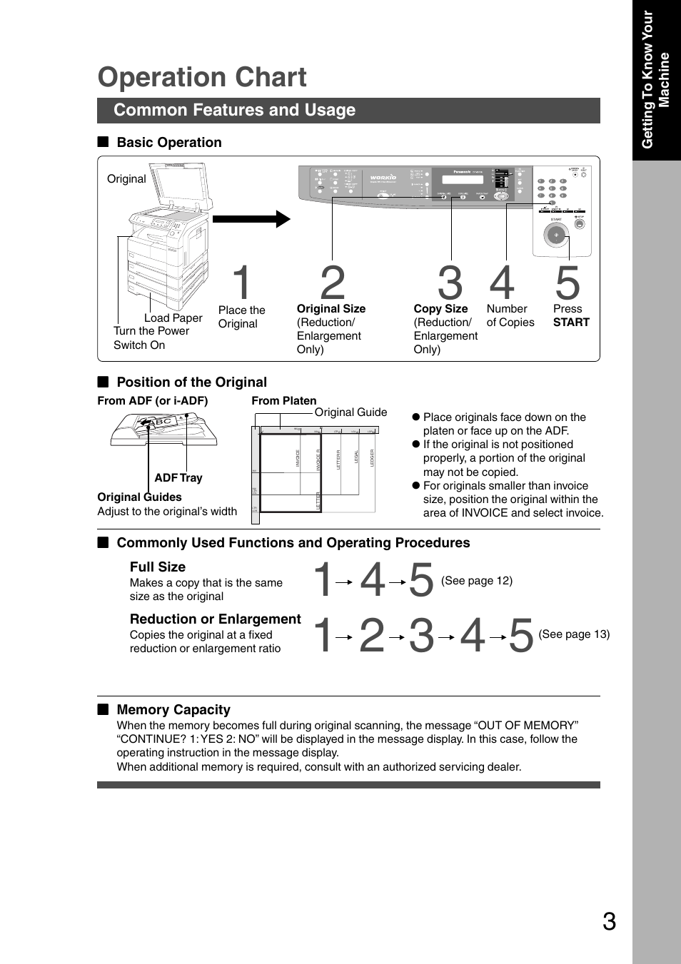 Operation chart | Panasonic DP-2010E User Manual | Page 3 / 60