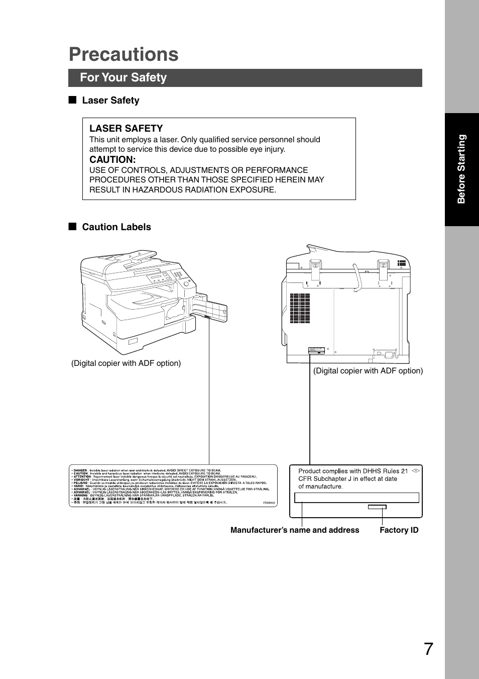 Precautions | Panasonic DP-2010E User Manual | Page 7 / 60