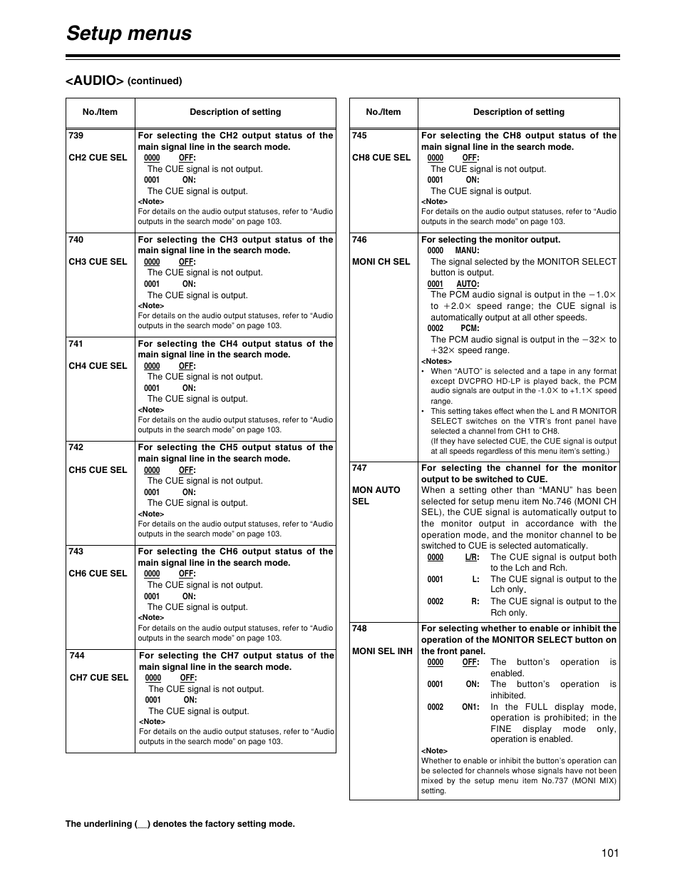 Setup menus, Audio | Panasonic HD1700pe User Manual | Page 101 / 134