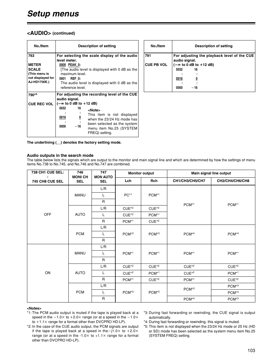 Setup menus, Audio | Panasonic HD1700pe User Manual | Page 103 / 134
