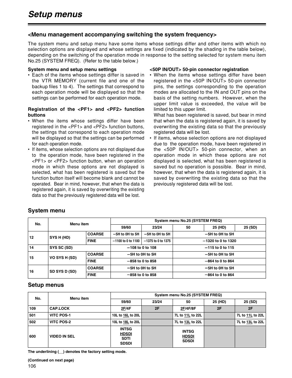 Setup menus, System menu | Panasonic HD1700pe User Manual | Page 106 / 134