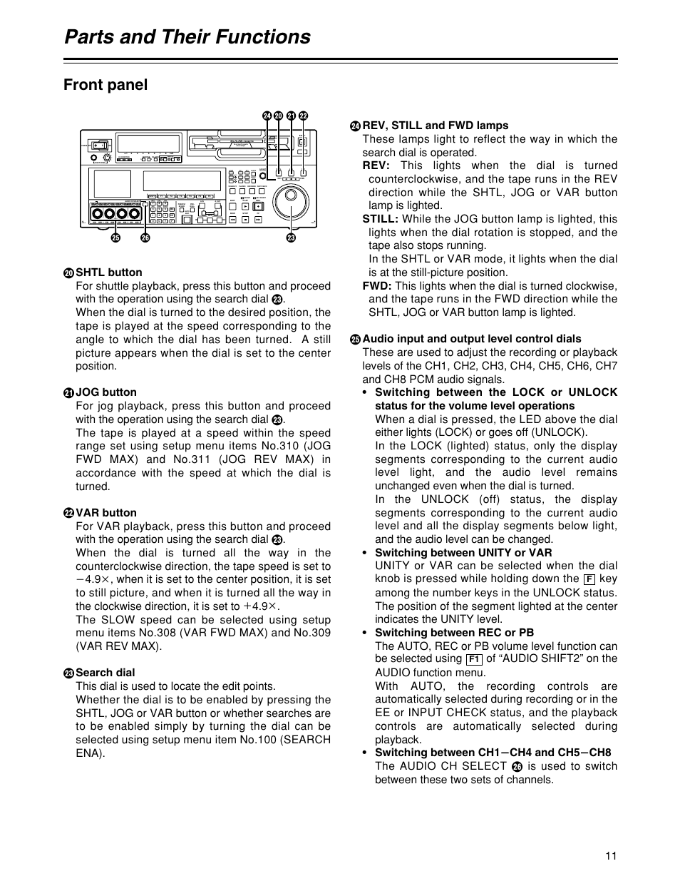 Parts and their functions, Front panel, Push lock | Push-inter, Unity, F1 f | Panasonic HD1700pe User Manual | Page 11 / 134