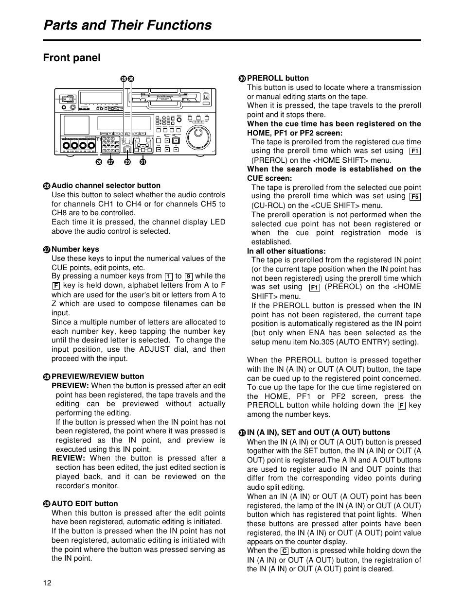 Parts and their functions, Front panel, Push lock | Push-inter, Unity, Cf f1 f5 f1, F9 1 | Panasonic HD1700pe User Manual | Page 12 / 134