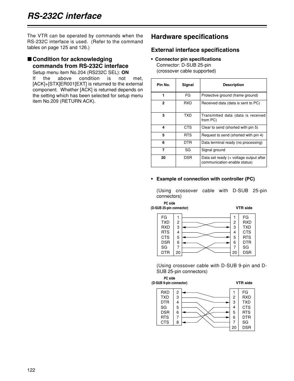 Rs-232c interface, Hardware specifications, External interface specifications | Panasonic HD1700pe User Manual | Page 122 / 134