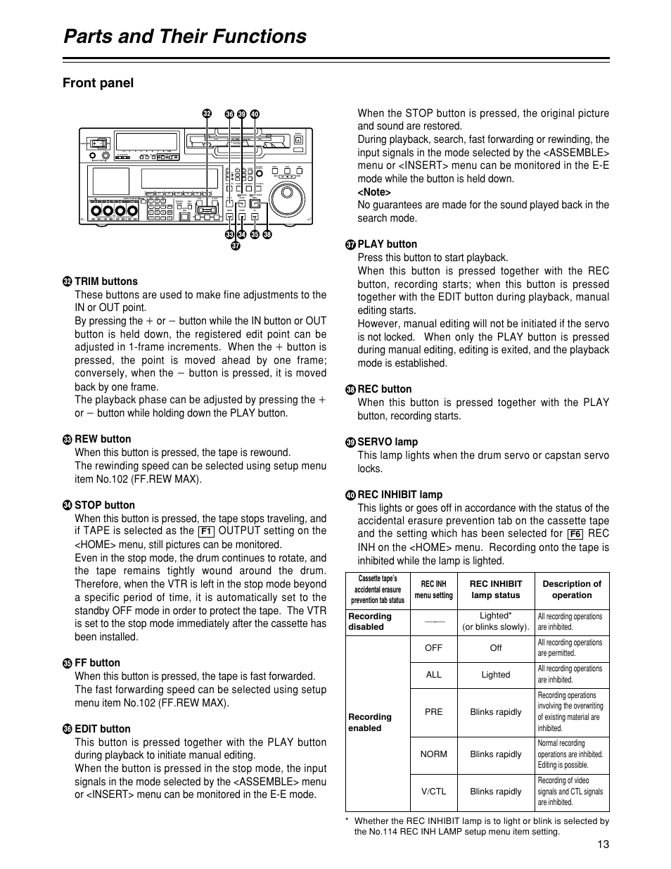 Parts and their functions, Front panel, Push lock | Push-inter, Unity | Panasonic HD1700pe User Manual | Page 13 / 134