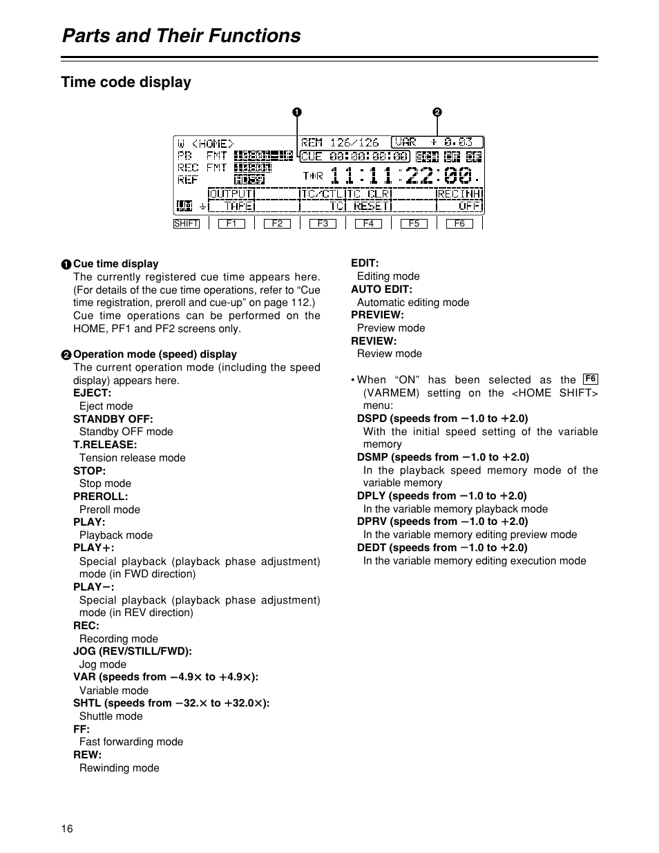 Parts and their functions, Time code display | Panasonic HD1700pe User Manual | Page 16 / 134