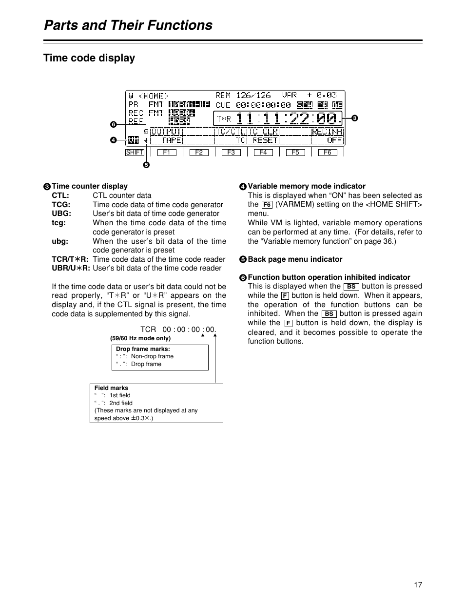 Parts and their functions, Time code display | Panasonic HD1700pe User Manual | Page 17 / 134