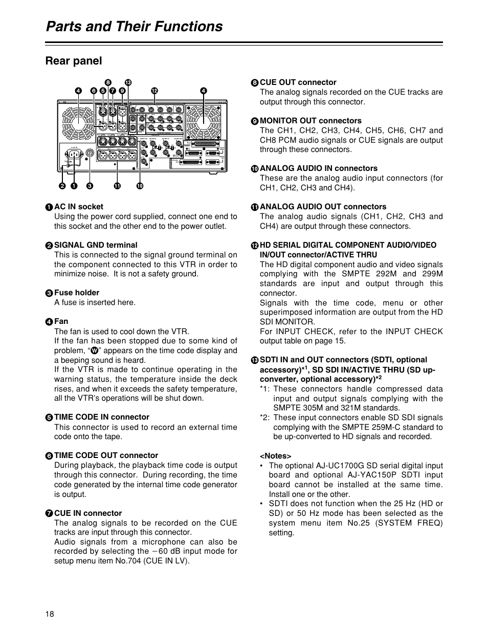 Parts and their functions, Rear panel, On off | Active through | Panasonic HD1700pe User Manual | Page 18 / 134