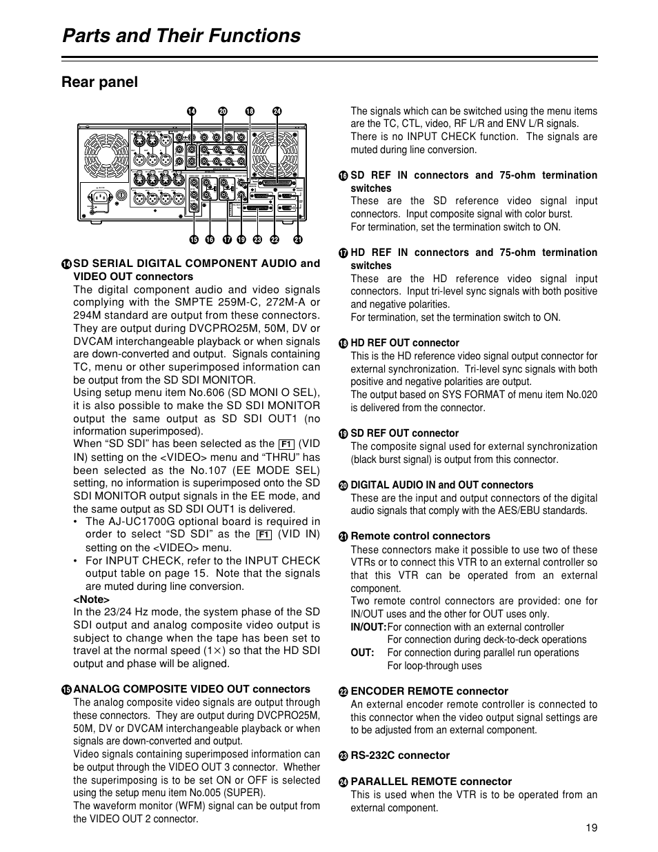 Parts and their functions, Rear panel, On off | Active through | Panasonic HD1700pe User Manual | Page 19 / 134