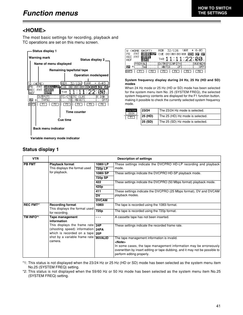 Function menus, Home, Status display 1 | Panasonic HD1700pe User Manual | Page 41 / 134