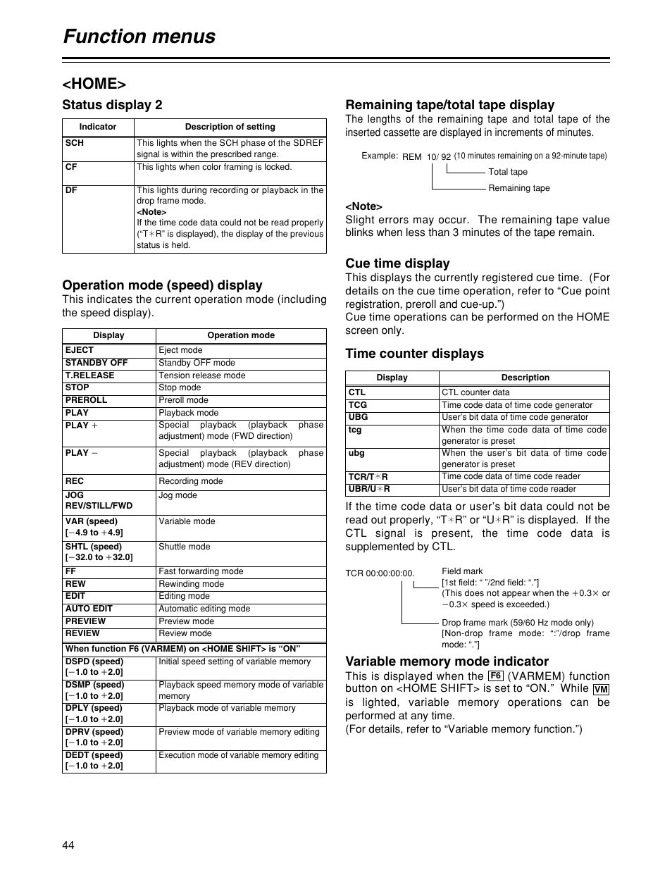 Function menus, Home, Operation mode (speed) display | Remaining tape/total tape display, Cue time display, Status display 2, Time counter displays | Panasonic HD1700pe User Manual | Page 44 / 134