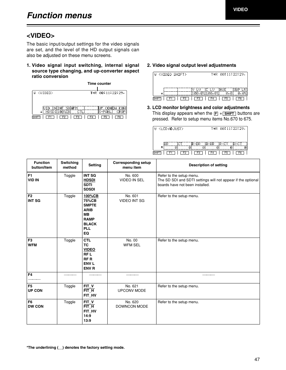 Function menus, Video | Panasonic HD1700pe User Manual | Page 47 / 134