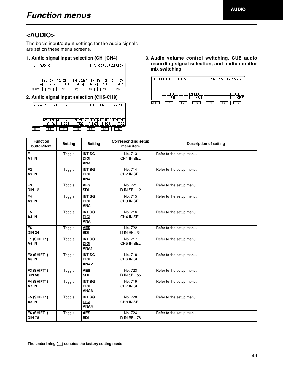 Function menus, Audio | Panasonic HD1700pe User Manual | Page 49 / 134