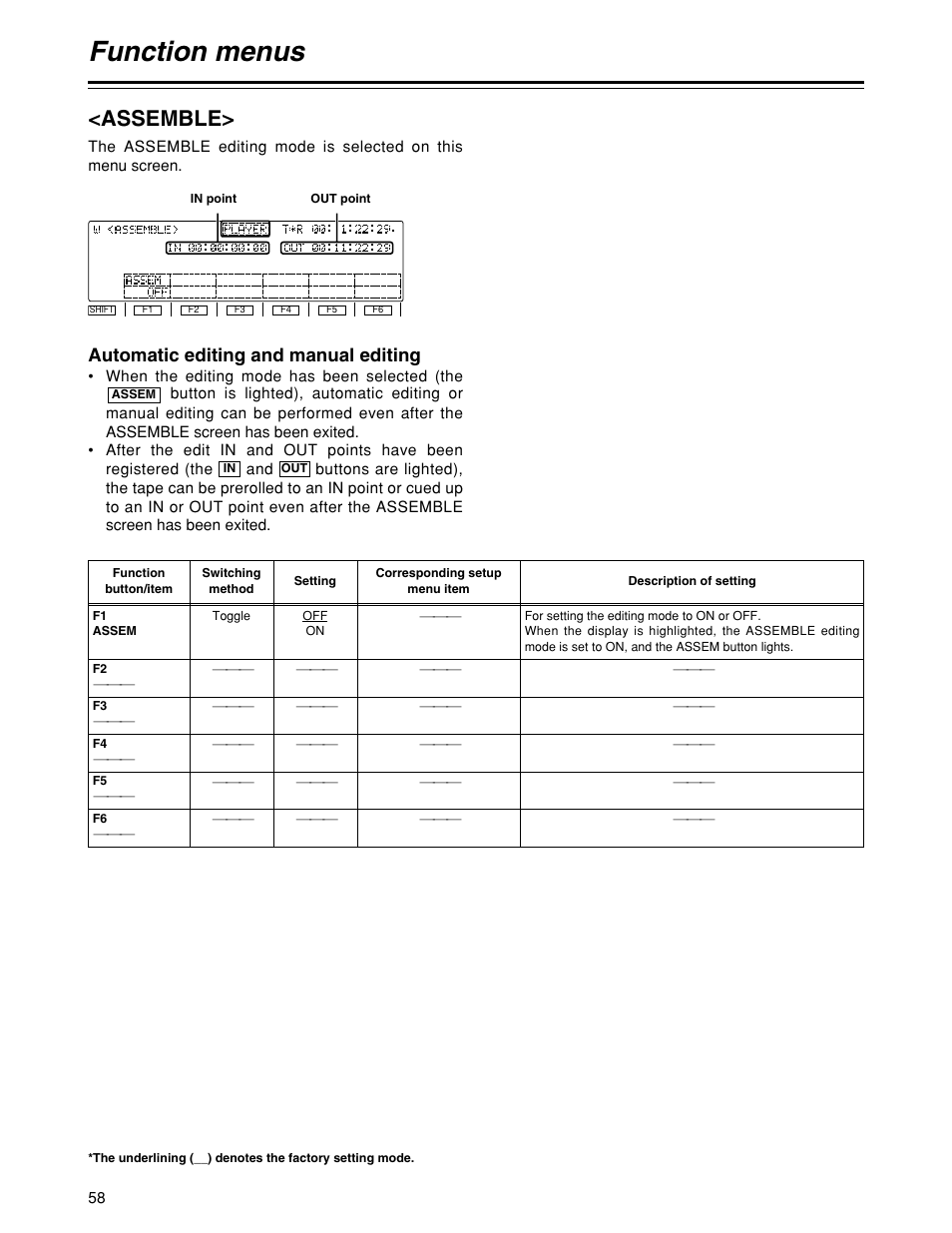 Function menus, Assemble, Automatic editing and manual editing | Panasonic HD1700pe User Manual | Page 58 / 134