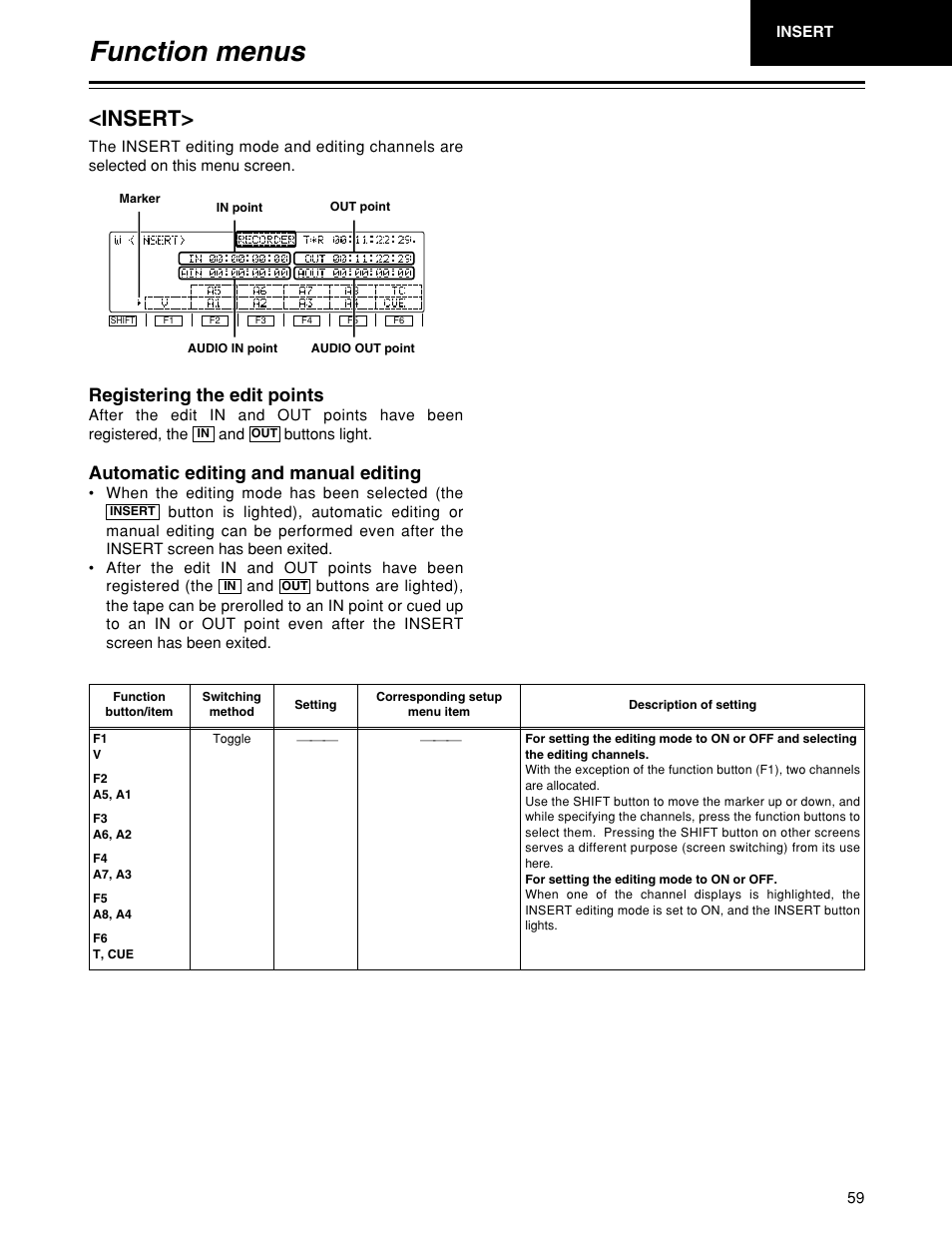 Function menus, Insert, Registering the edit points | Automatic editing and manual editing | Panasonic HD1700pe User Manual | Page 59 / 134