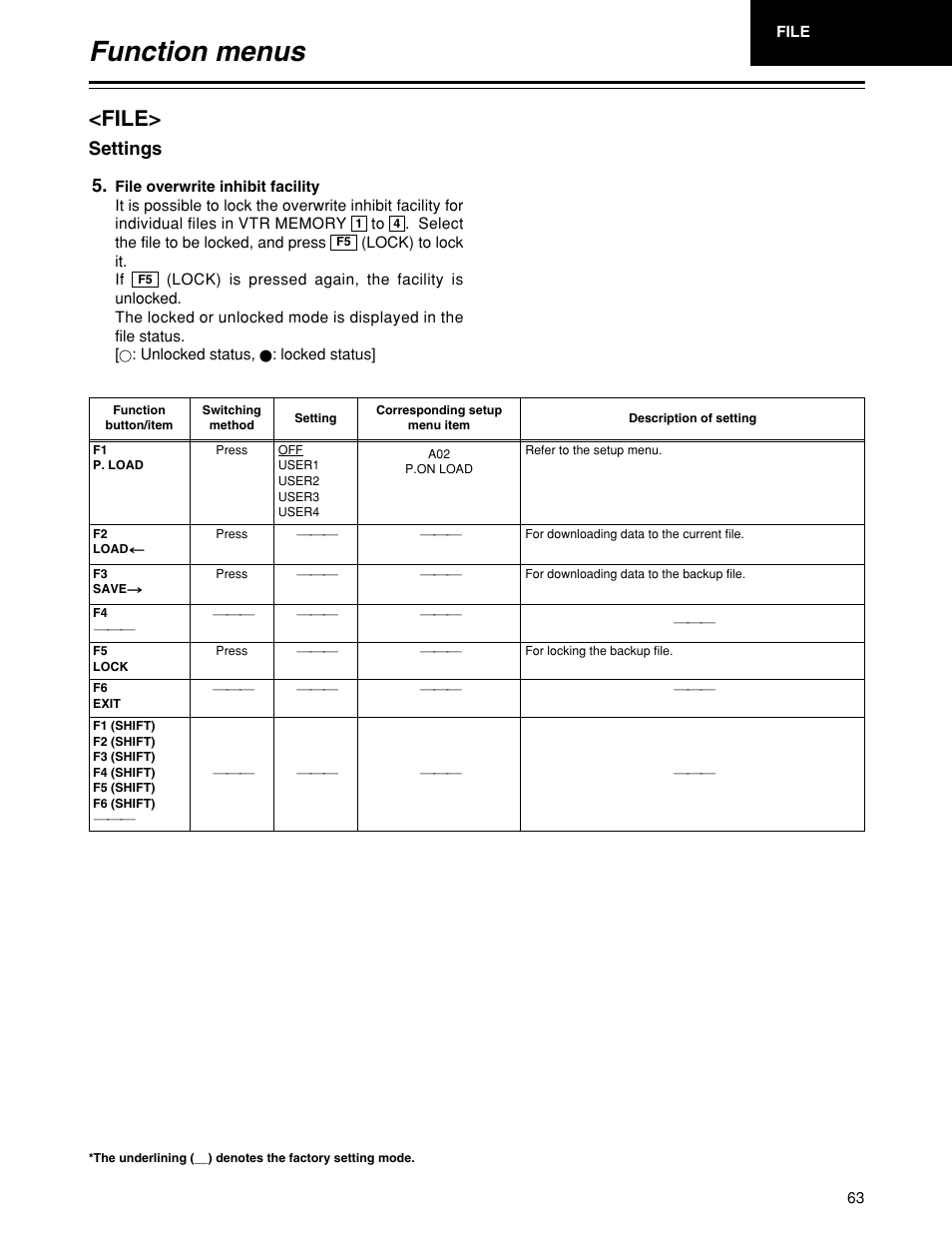 Function menus, File, Settings | Panasonic HD1700pe User Manual | Page 63 / 134