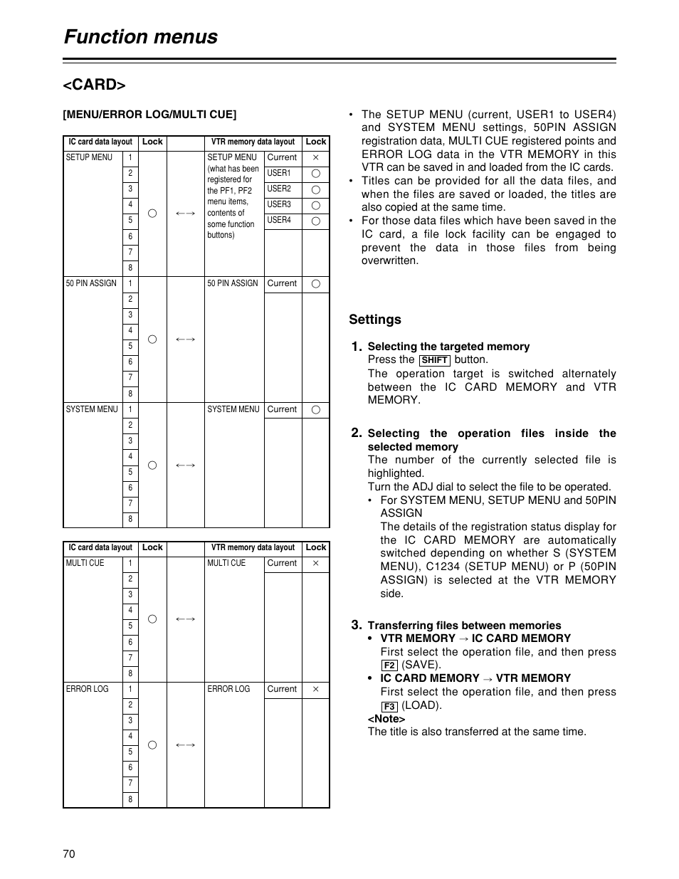 Function menus, Card, Settings | Panasonic HD1700pe User Manual | Page 70 / 134