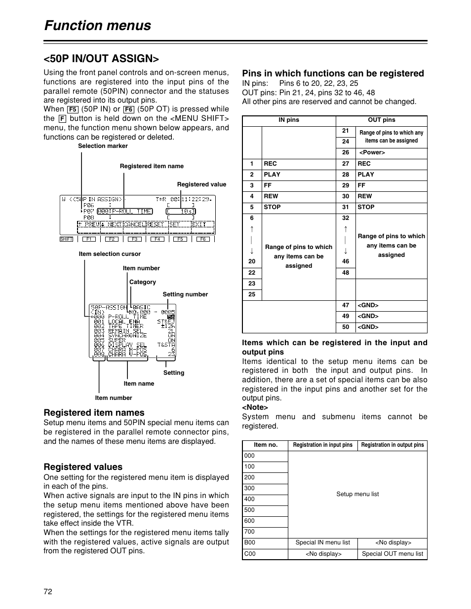 Function menus, 50p in/out assign, Pins in which functions can be registered | Registered item names, Registered values | Panasonic HD1700pe User Manual | Page 72 / 134
