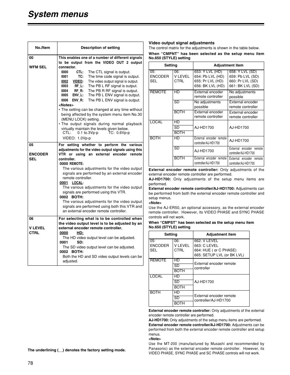 System menus | Panasonic HD1700pe User Manual | Page 78 / 134