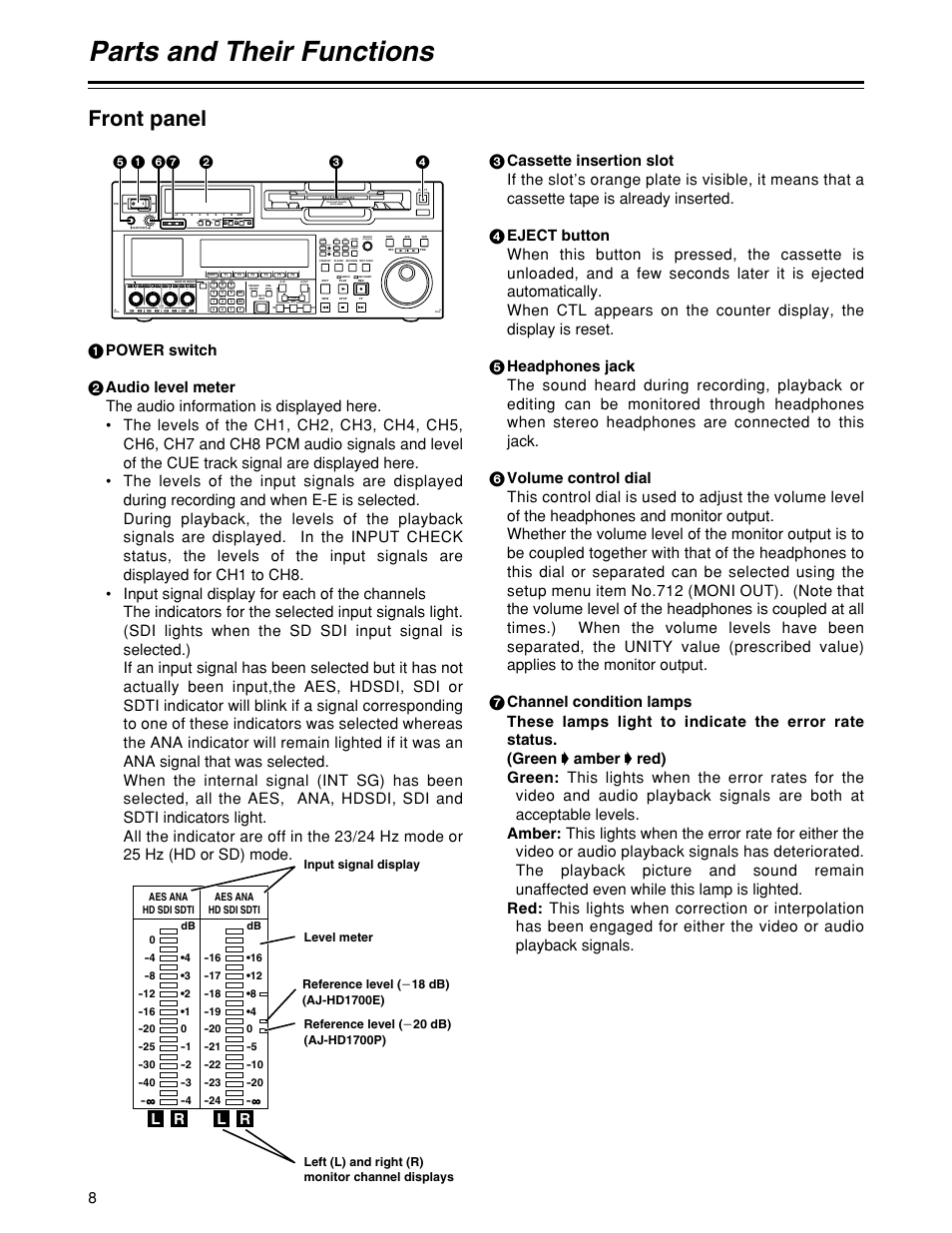 Parts and their functions, Front panel, Push lock | Push-inter, Unity | Panasonic HD1700pe User Manual | Page 8 / 134
