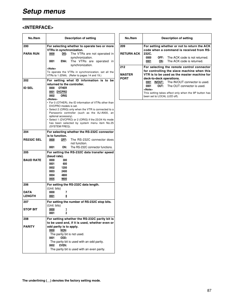 Setup menus, Interface | Panasonic HD1700pe User Manual | Page 87 / 134