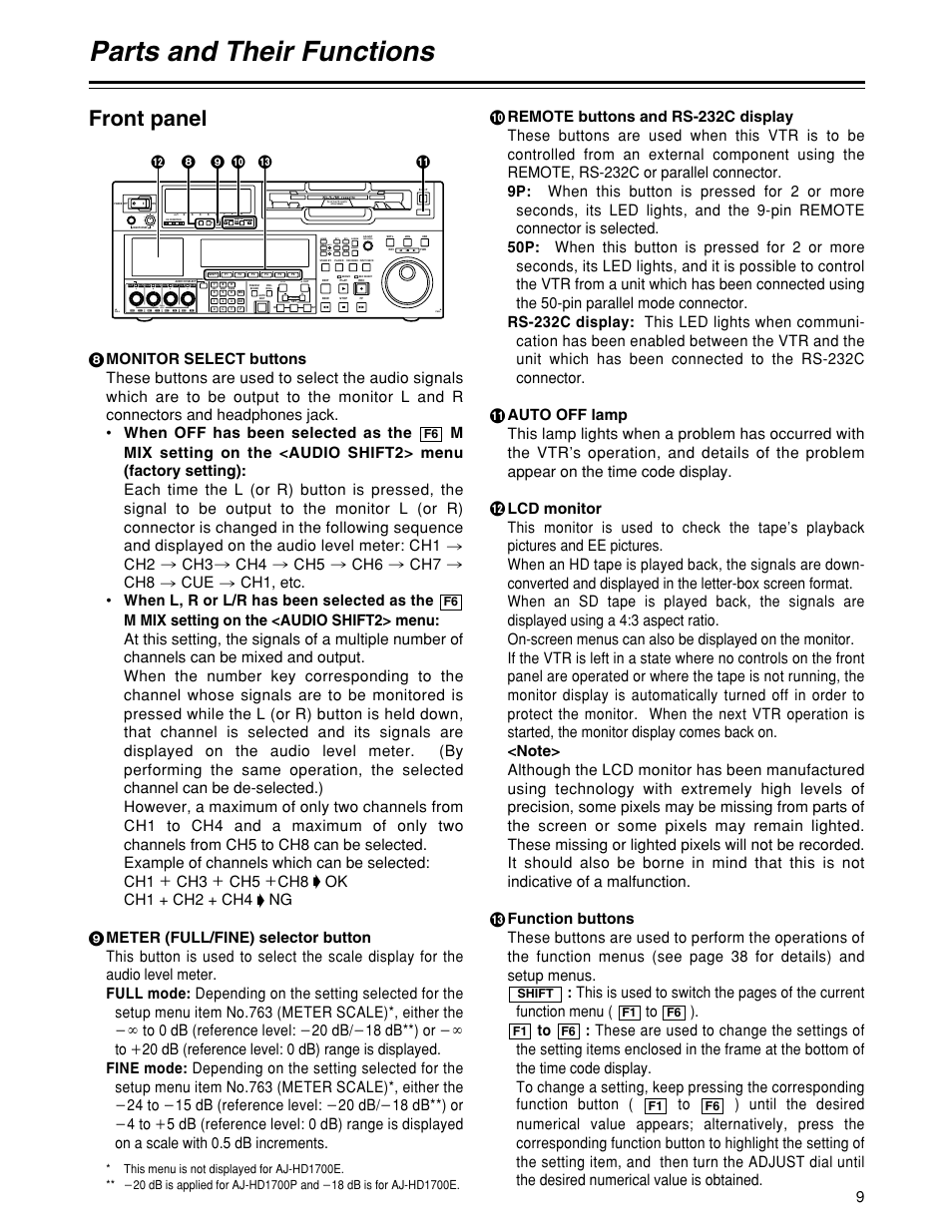 Parts and their functions, Front panel, Push lock | Push-inter, Unity | Panasonic HD1700pe User Manual | Page 9 / 134