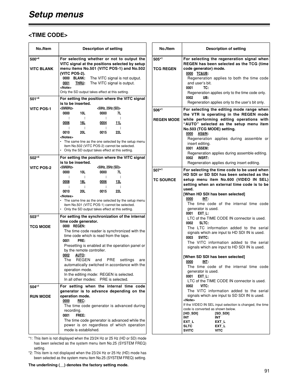 Setup menus, Time code | Panasonic HD1700pe User Manual | Page 91 / 134