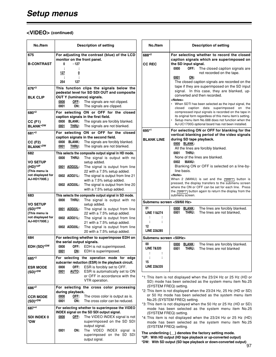 Setup menus, Video | Panasonic HD1700pe User Manual | Page 97 / 134