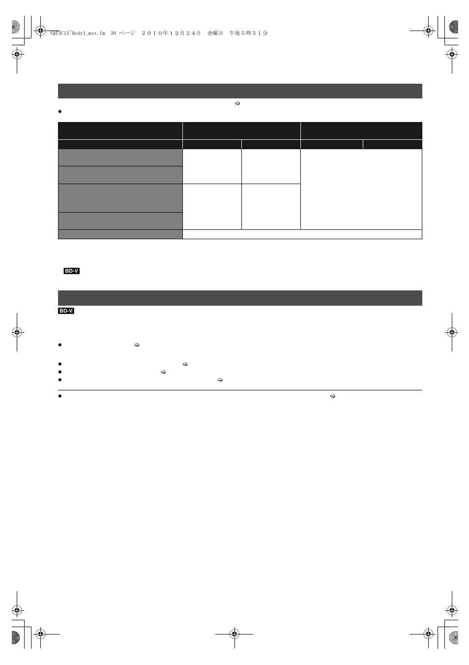 Enjoying high bit rate audio, About audio output, Enjoying high bit rate audio of bd-video | Panasonic DMP-B200 User Manual | Page 30 / 44
