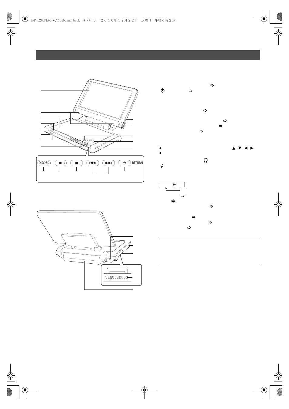 Overview, The unit | Panasonic DMP-B200 User Manual | Page 8 / 44