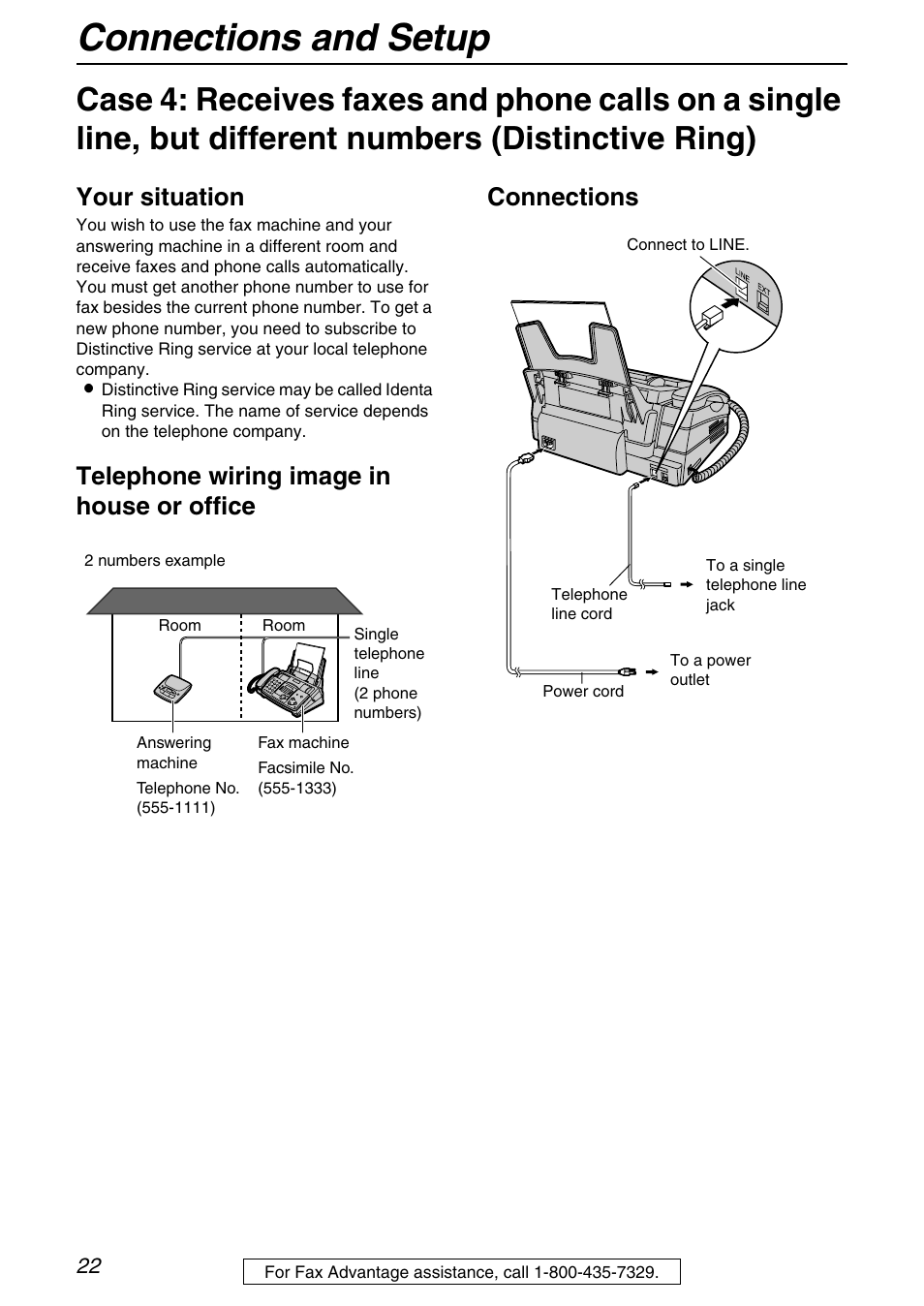 Connections and setup, Your situation | Panasonic KX-FHD331 User Manual | Page 22 / 92