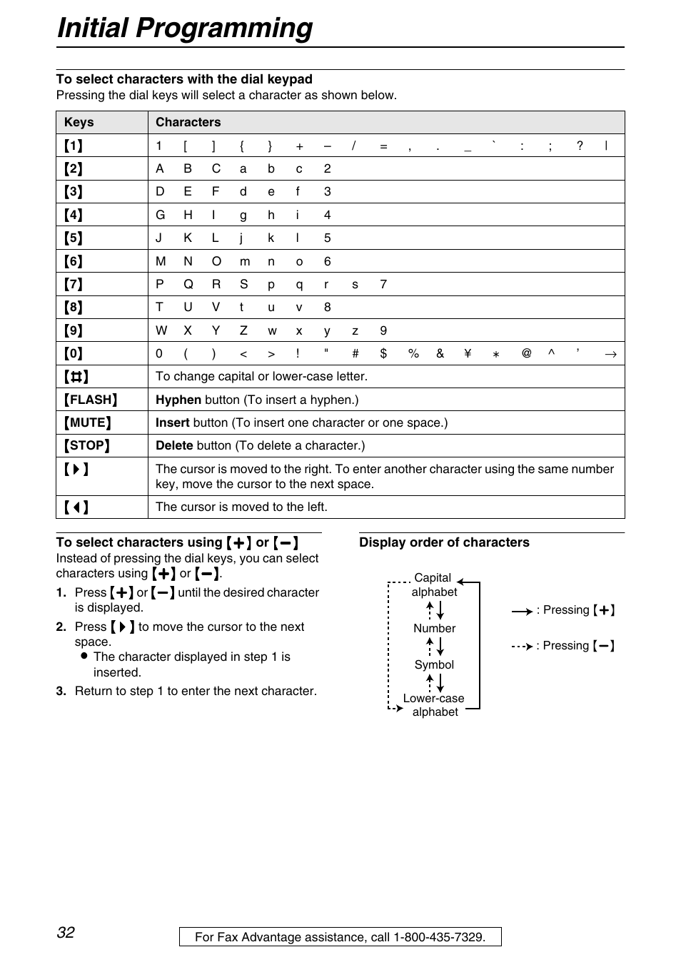 Initial programming | Panasonic KX-FHD331 User Manual | Page 32 / 92