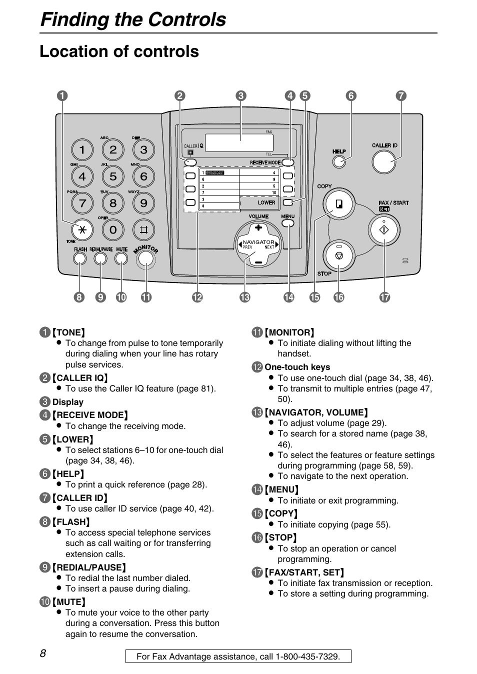 Finding the controls, Location of controls | Panasonic KX-FHD331 User Manual | Page 8 / 92