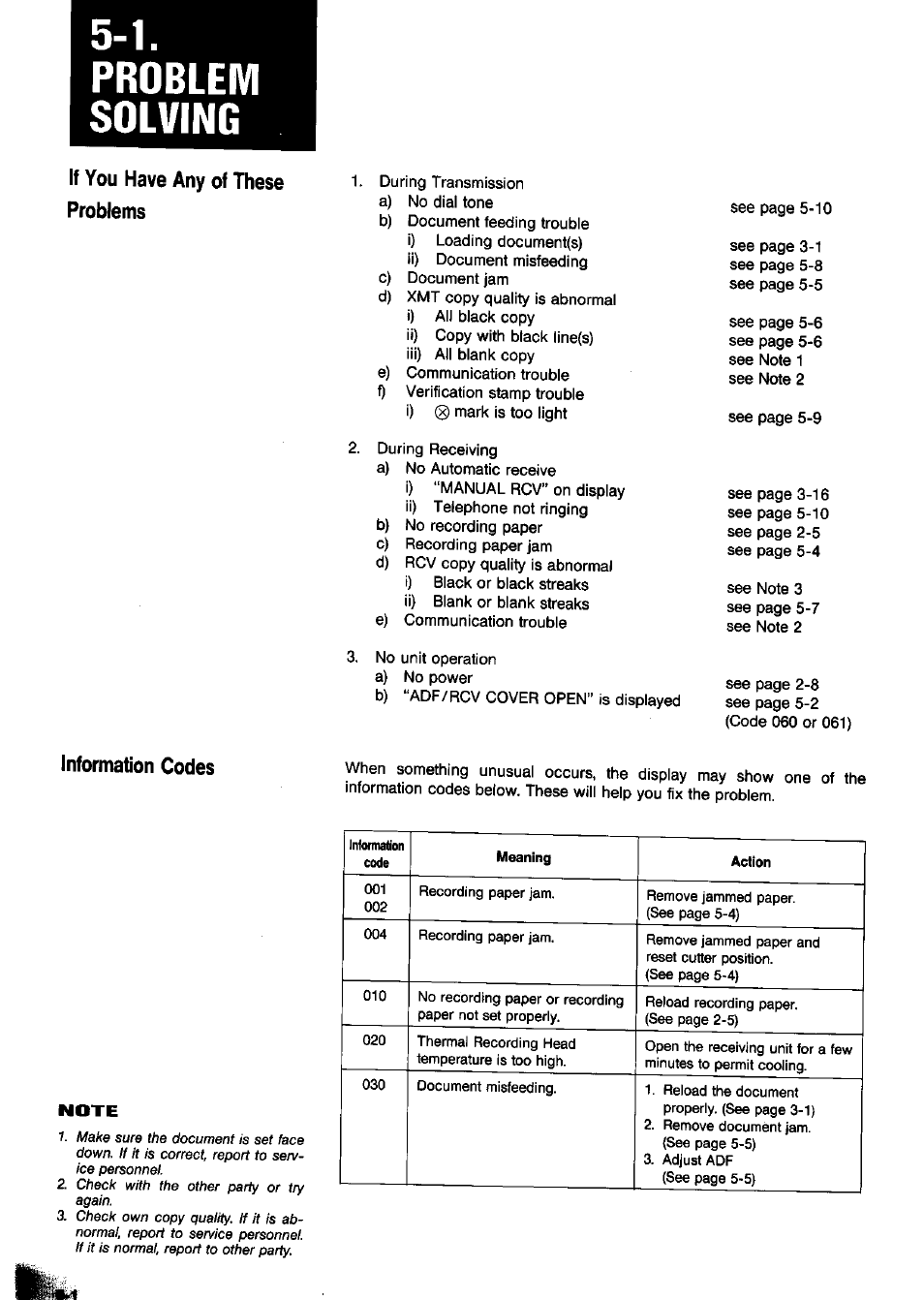 If you have any of these problems, If you have any these problems -1, Problem solving | Information codes | Panasonic Panafax UF-650 User Manual | Page 100 / 154